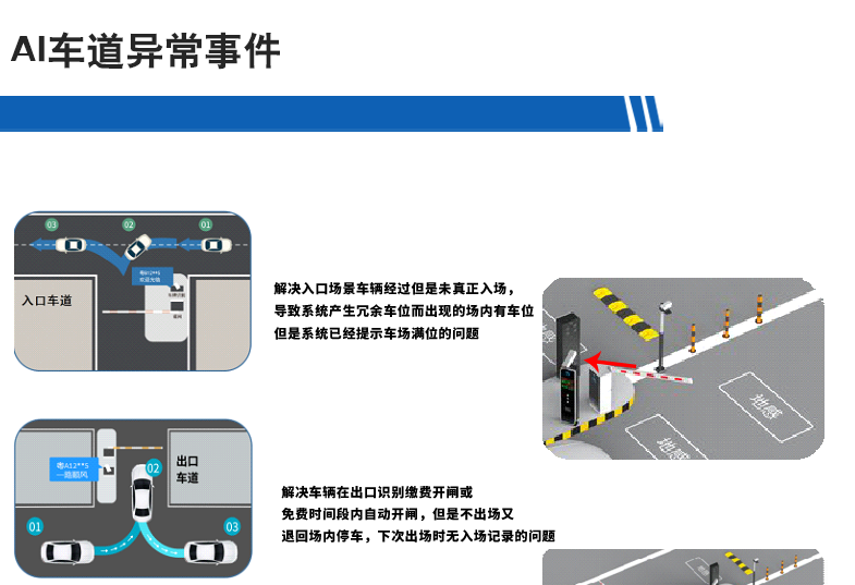 長(zhǎng)沙雷隆智能科技有限公司,高清車(chē)牌自動(dòng)識(shí)別系統(tǒng),車(chē)牌識(shí)別系統(tǒng),停車(chē)收費(fèi)系統(tǒng),車(chē)牌識(shí)別一體機(jī),智能通道閘,湖南車(chē)牌識(shí)別道閘系統(tǒng),人行通道閘,智能道閘