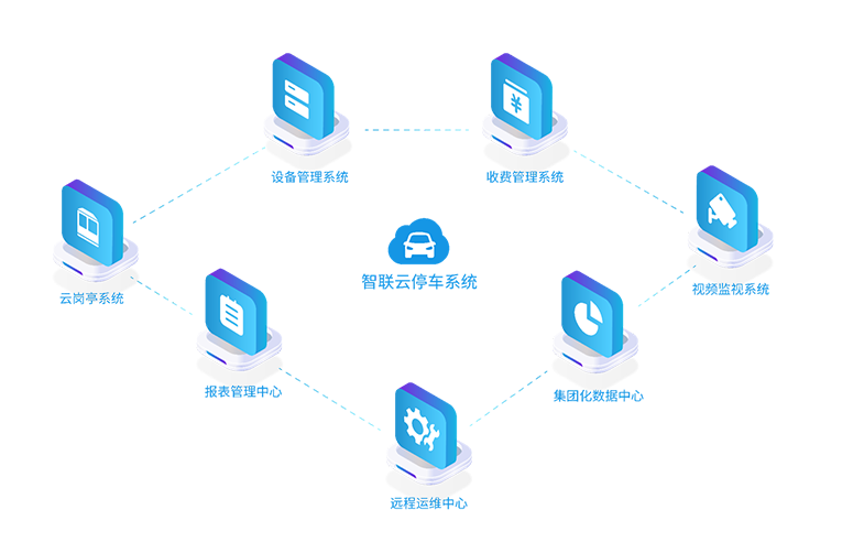 長(zhǎng)沙雷隆智能科技有限公司,高清車(chē)牌自動(dòng)識(shí)別系統(tǒng),車(chē)牌識(shí)別系統(tǒng),停車(chē)收費(fèi)系統(tǒng),車(chē)牌識(shí)別一體機(jī),智能通道閘,湖南車(chē)牌識(shí)別道閘系統(tǒng),人行通道閘,智能道閘